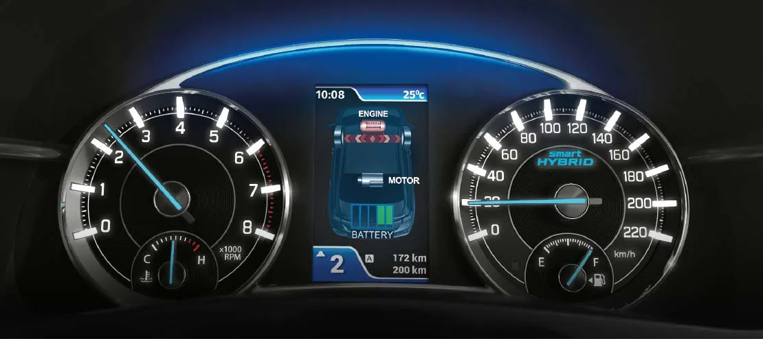 Ciaz Multi Information Display